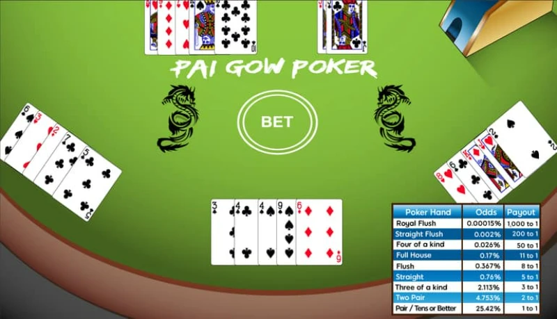 Concept of pai gow poker game